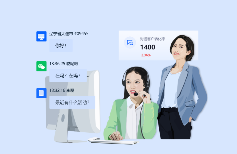 米多客客服系统：全渠道智能客服解决方案，助力企业高效服务与精准营销